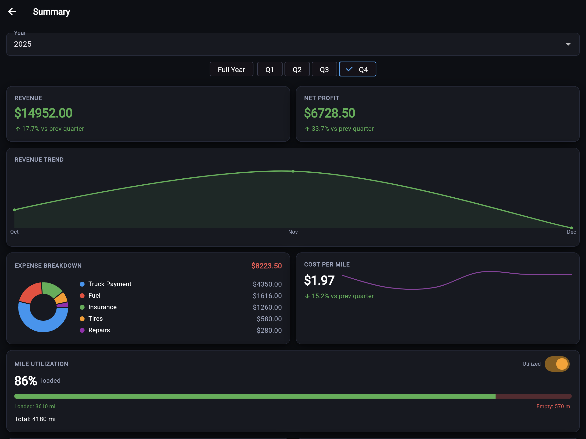 METRUKS desktop dashboard
